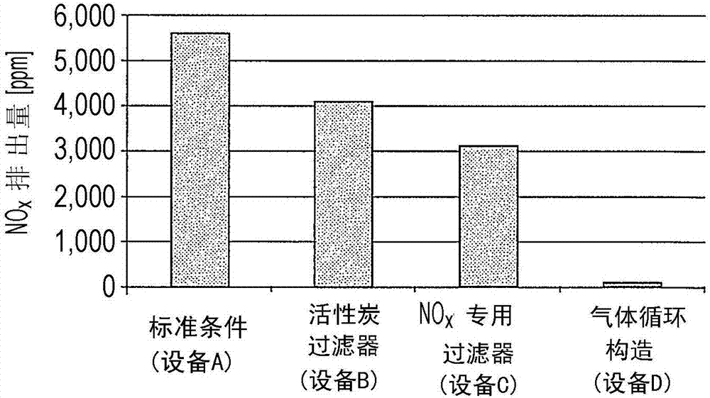 液體處理裝置的制造方法