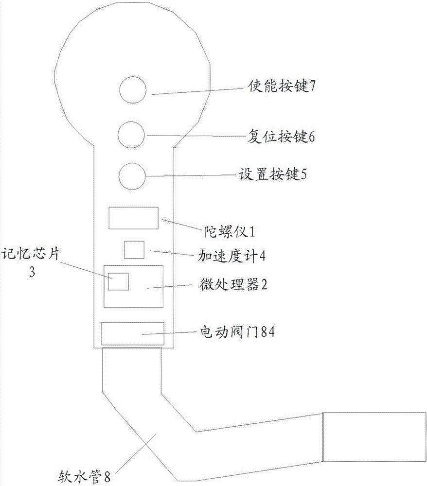 控制花灑的方法、裝置及花灑與流程