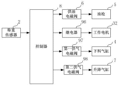 安全帶卷簧組件上蓋點(diǎn)油裝置的制造方法