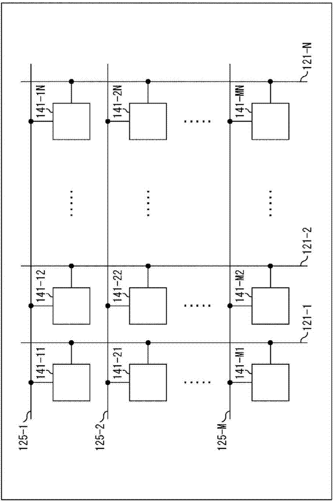 信號(hào)處理裝置、信號(hào)處理方法、攝像元件和電子設(shè)備與流程