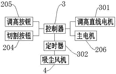 一種建筑用保溫板降塵切除裝置的制造方法