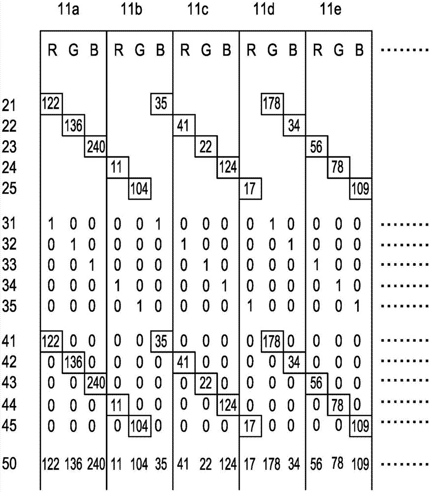 用于在自動(dòng)立體監(jiān)視器上呈現(xiàn)三維場(chǎng)景的方法與流程