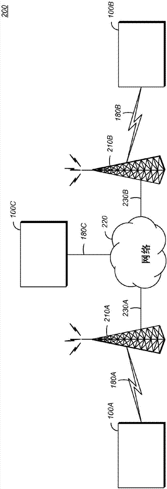 交替塊約束決策模式代碼化的制造方法與工藝