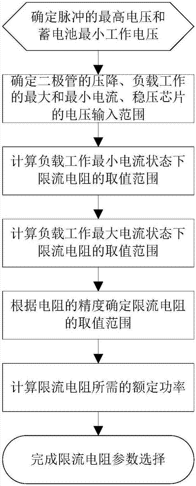 一种抛负载脉冲防护装置的制造方法