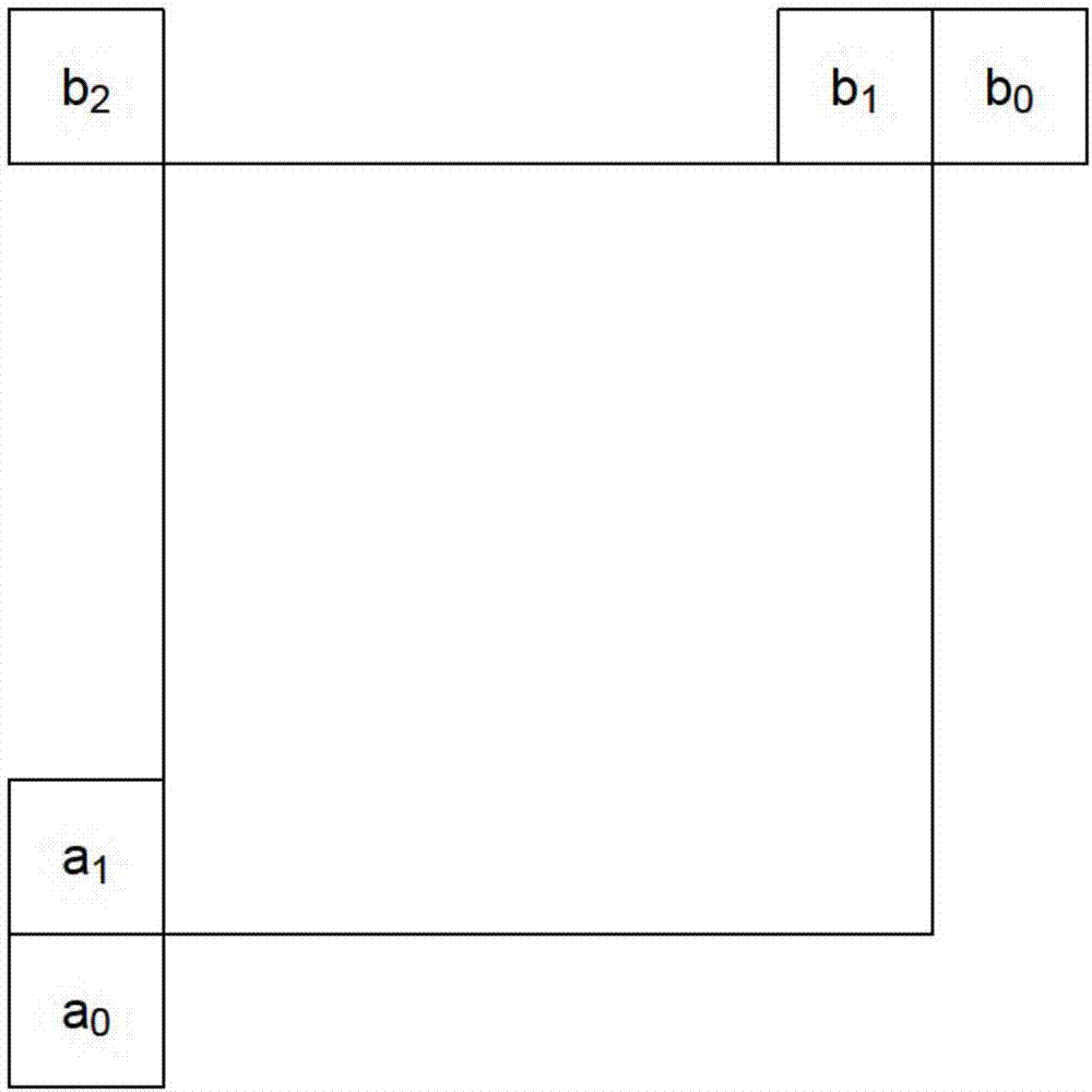 用于屏幕內(nèi)容以及視頻編碼的幀內(nèi)圖片塊復(fù)制的方法與流程