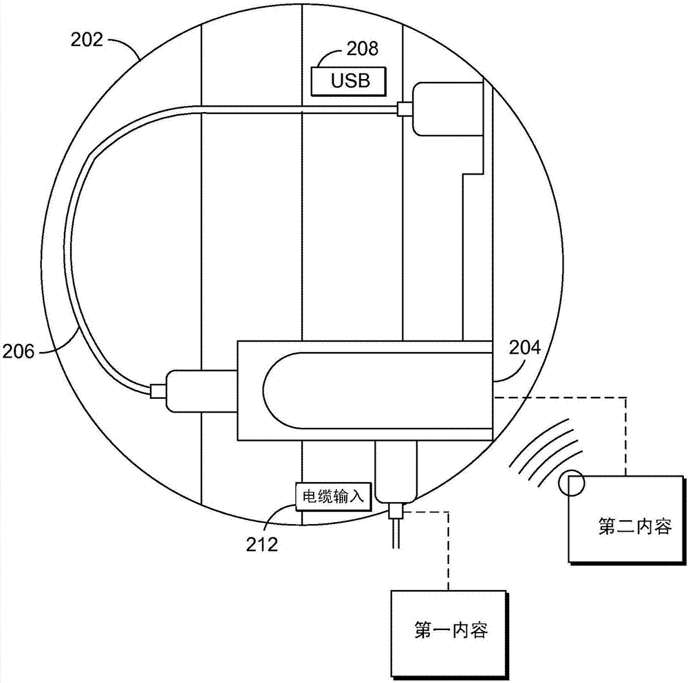 內(nèi)容顯示的制造方法與工藝