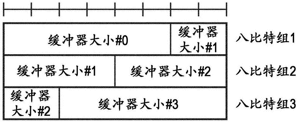 用于組內(nèi)用戶設(shè)備之間的直接通信的上行鏈路資源分配的制造方法與工藝