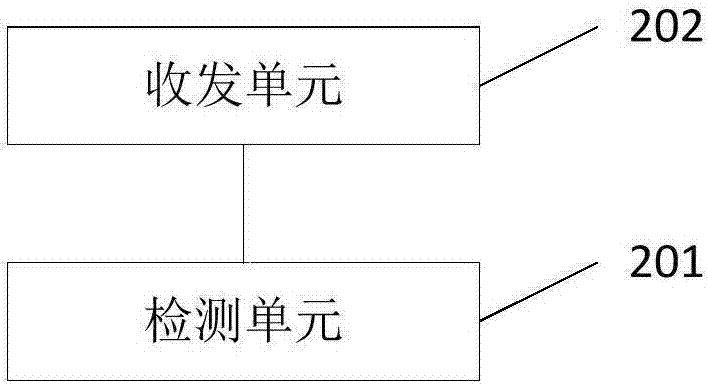 繞線機的故障報修方法及系統(tǒng)與流程