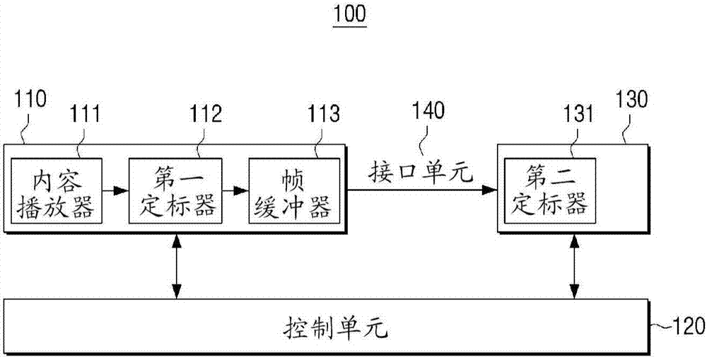 顯示裝置、系統(tǒng)及其控制方法與流程