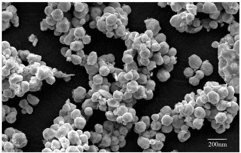 一種納米球形Ag3PO4及其制備方法和應(yīng)用與流程