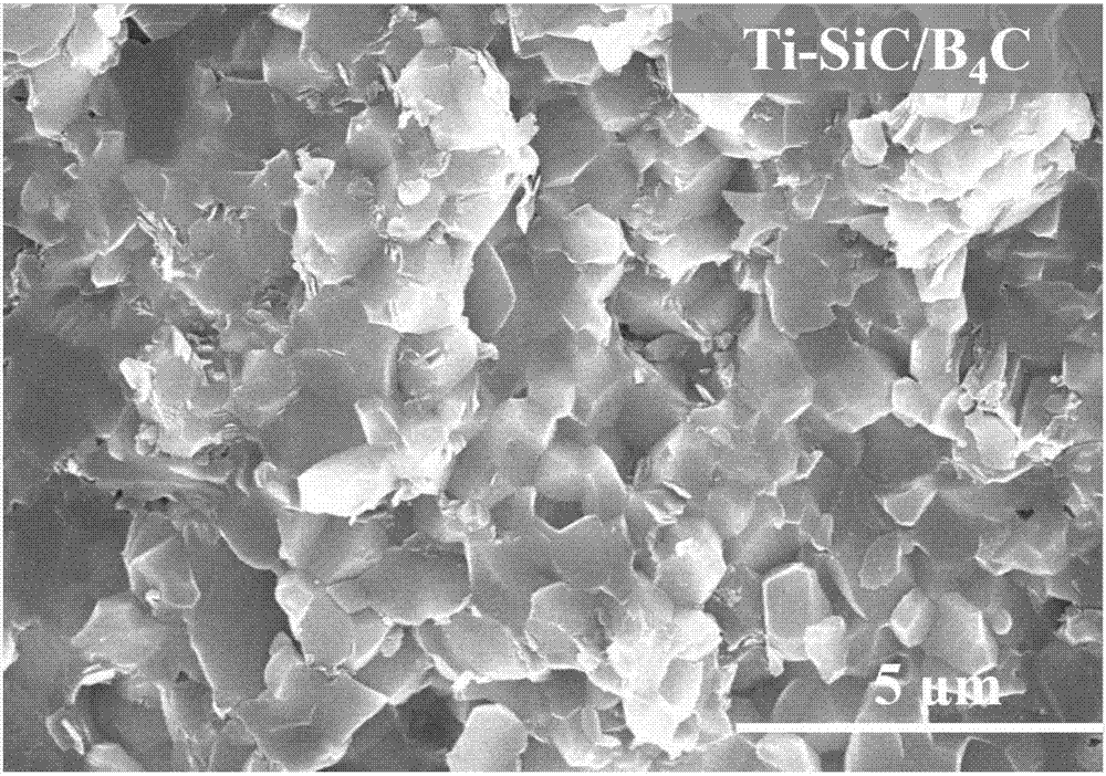 一種Ti增強(qiáng)B4C/SiC復(fù)相陶瓷的制造方法與工藝