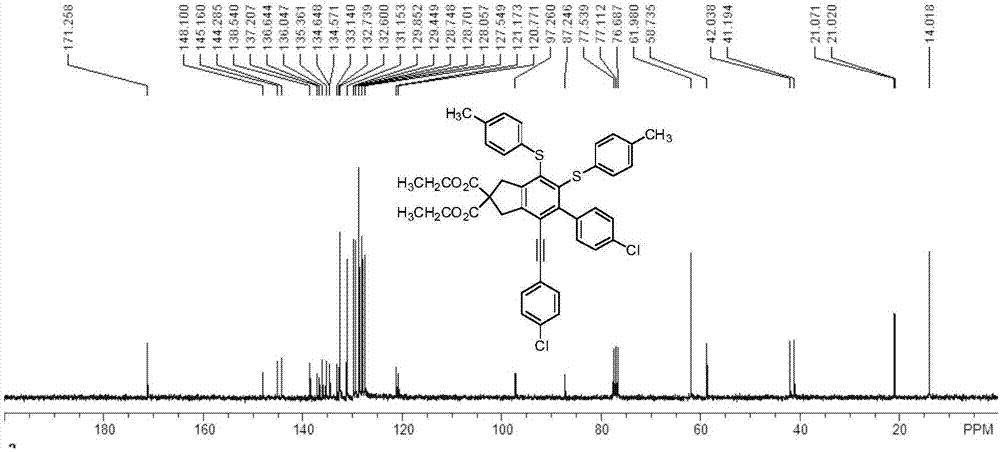 二芳基硫醚类衍生物及其制备方法与流程