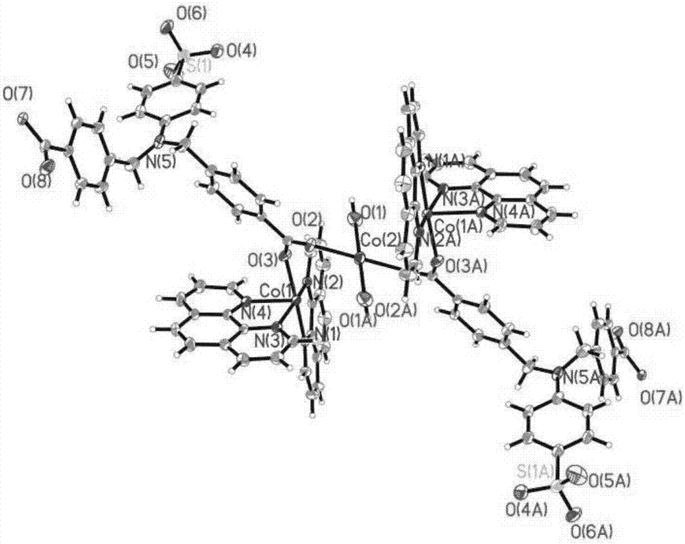 一種熒光材料4?(N,N′?雙(4?羧基芐基)氨基)苯磺酸鈷配合物及合成方法與流程