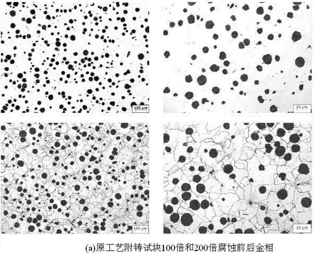 一種球墨鑄鐵的球化孕育處理工藝的制造方法與工藝