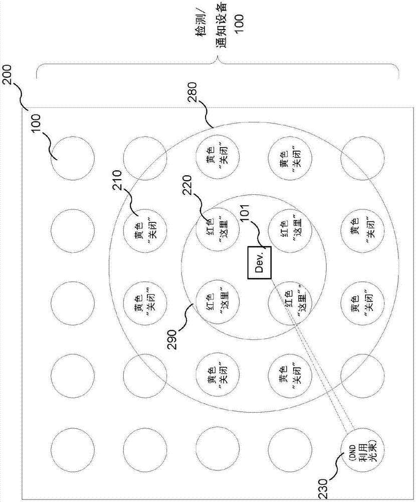 未授權(quán)無線網(wǎng)絡(luò)設(shè)備的通知的制造方法與工藝