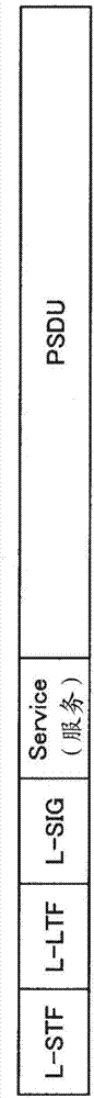 通信裝置和通信方法與流程