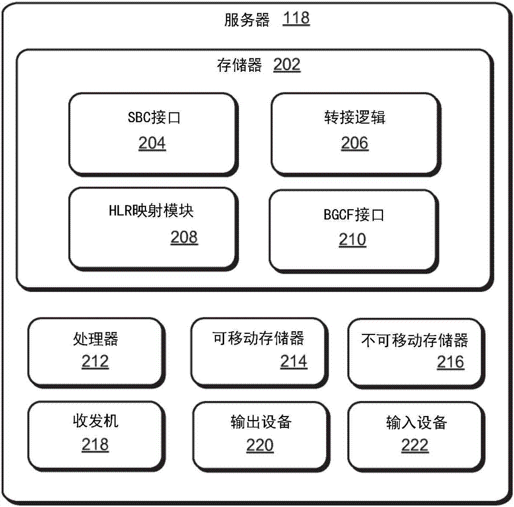 转接网络通信路由的制造方法与工艺