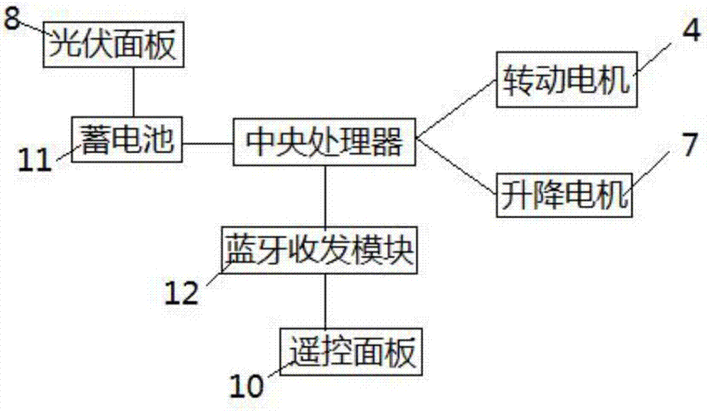 一種光伏發(fā)電裝置的制造方法