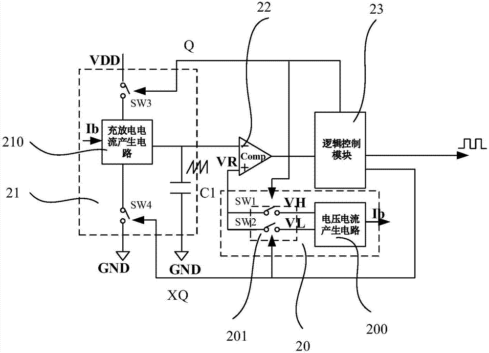 RC振蕩電路的制造方法與工藝