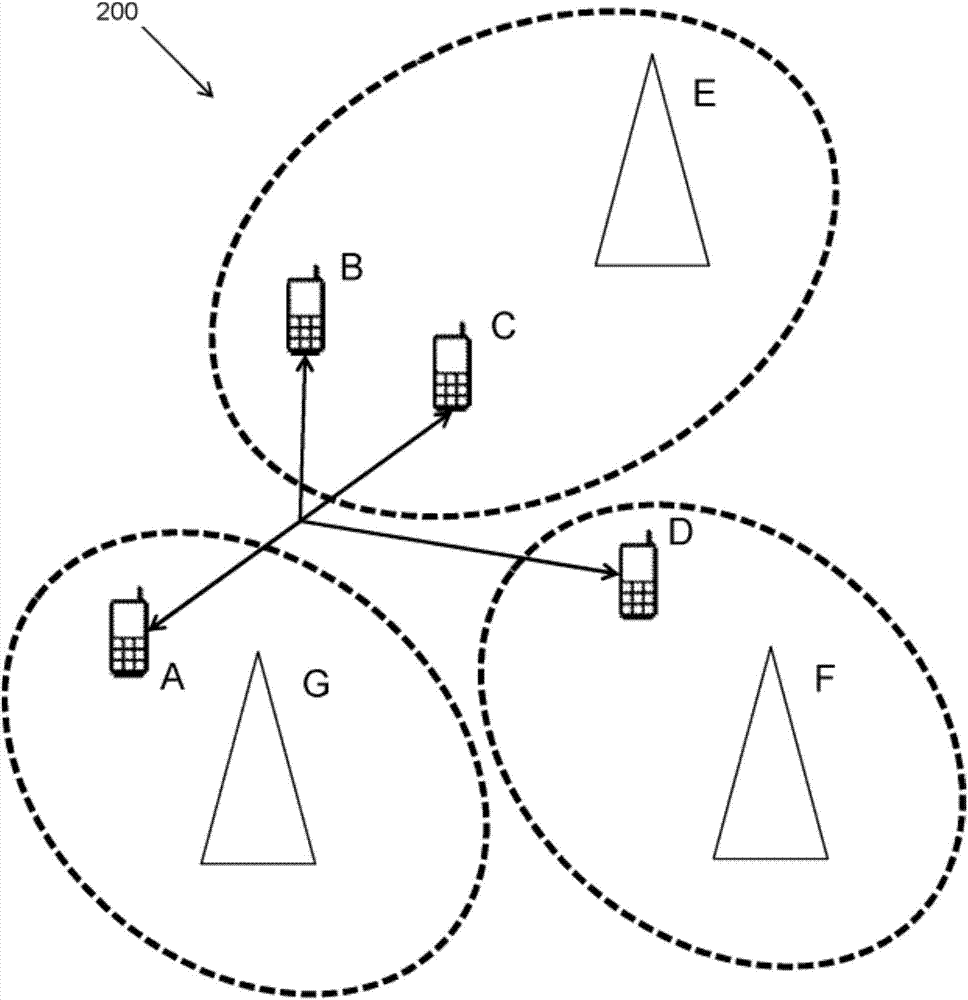 用于控制移動(dòng)設(shè)備的代理服務(wù)裝置的制造方法