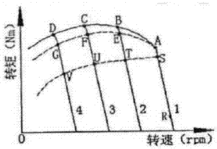 一種電噴發(fā)動機輪式液壓挖掘機行駛控制系統(tǒng)及控制方法與流程