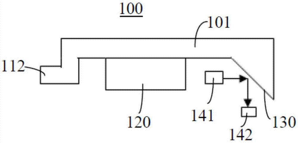 光學(xué)組件及光模塊的制造方法與工藝