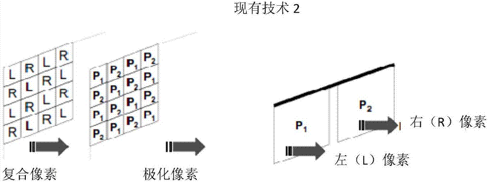 2D/3D可切換的液晶顯示裝置的制造方法