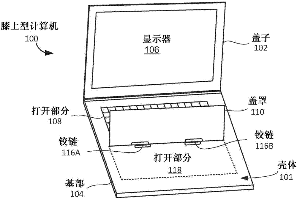 膝上型計(jì)算機(jī)的制造方法與工藝