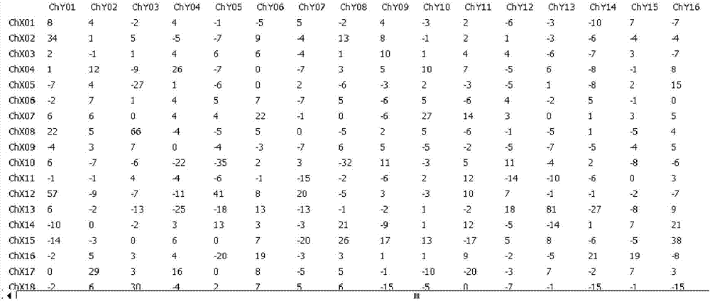 一種內(nèi)嵌式自容觸控顯示裝置及水檢測(cè)方法與流程