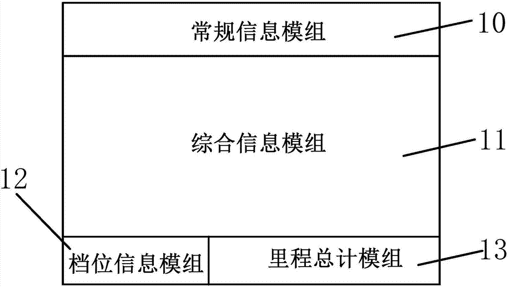 一種行車電腦顯示系統(tǒng)及其方法與流程