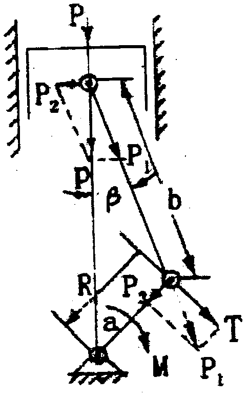 發(fā)動機(jī)變矩節(jié)能技術(shù)的制造方法與工藝