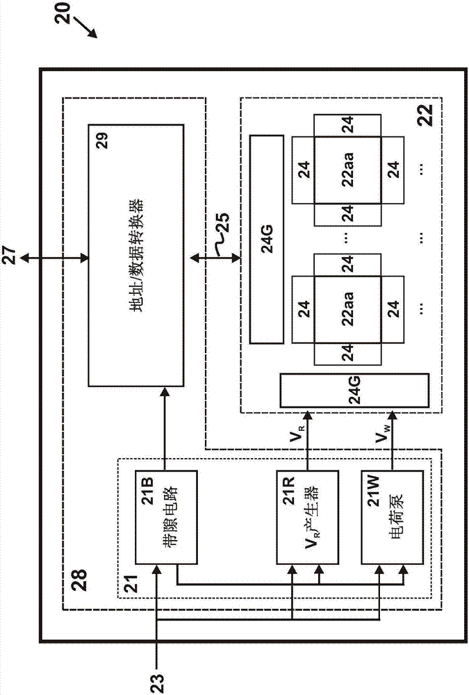 含有分離電壓產生器的三維一次電編程存儲器的制造方法與工藝