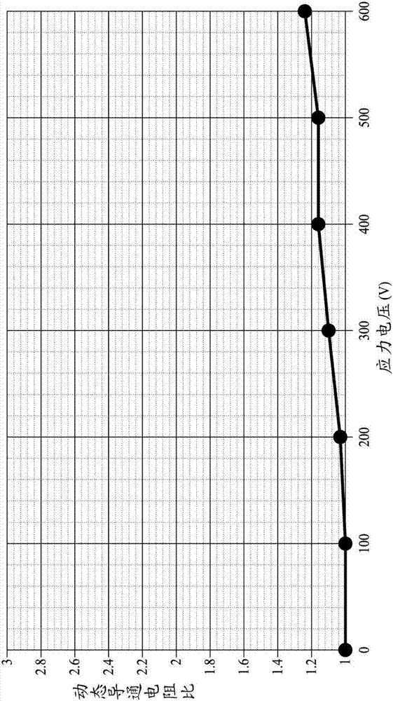 半導(dǎo)體結(jié)構(gòu)及其制造方法與流程