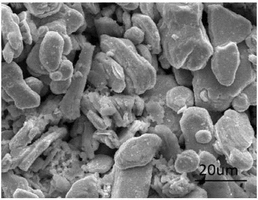 一种大晶粒碘化物钙钛矿薄膜的制备方法与流程