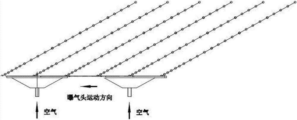 一種旋轉(zhuǎn)式高效高強度曝氣污水處理系統(tǒng)的制造方法與工藝