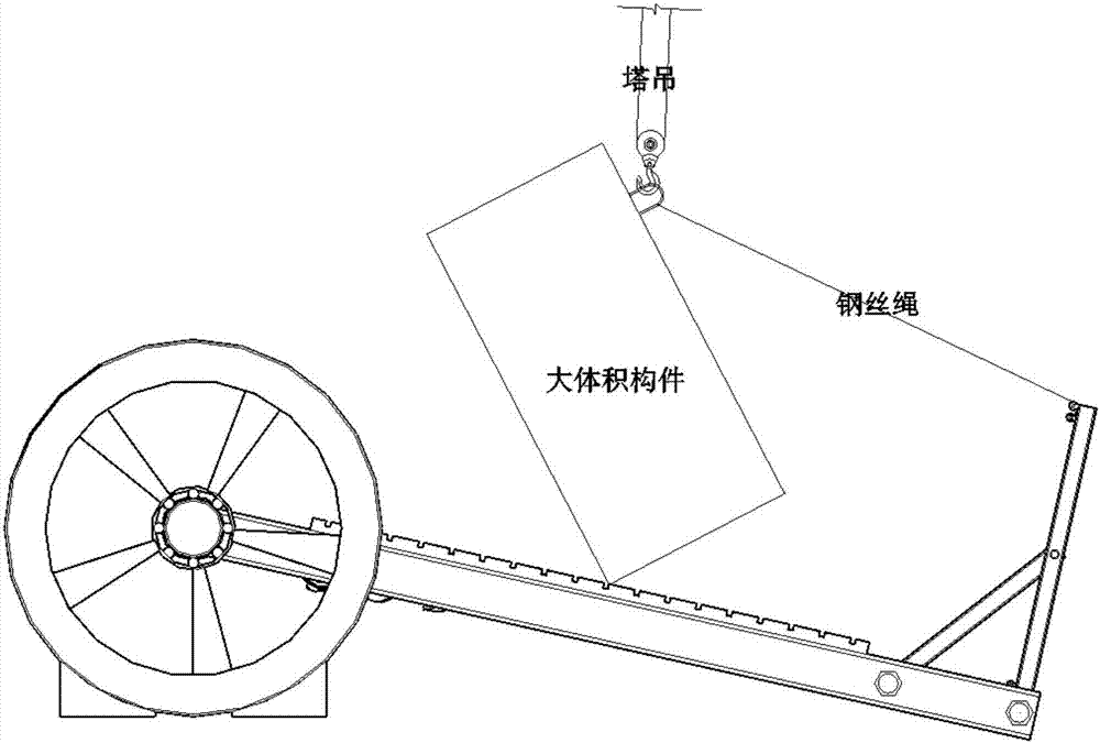 適用于大體積和重量構(gòu)件的可移動(dòng)式輔助翻轉(zhuǎn)裝置及方法與流程