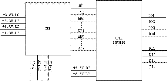 城市軌道交通雙向牽引變電所接地保護(hù)裝置及其方法與流程