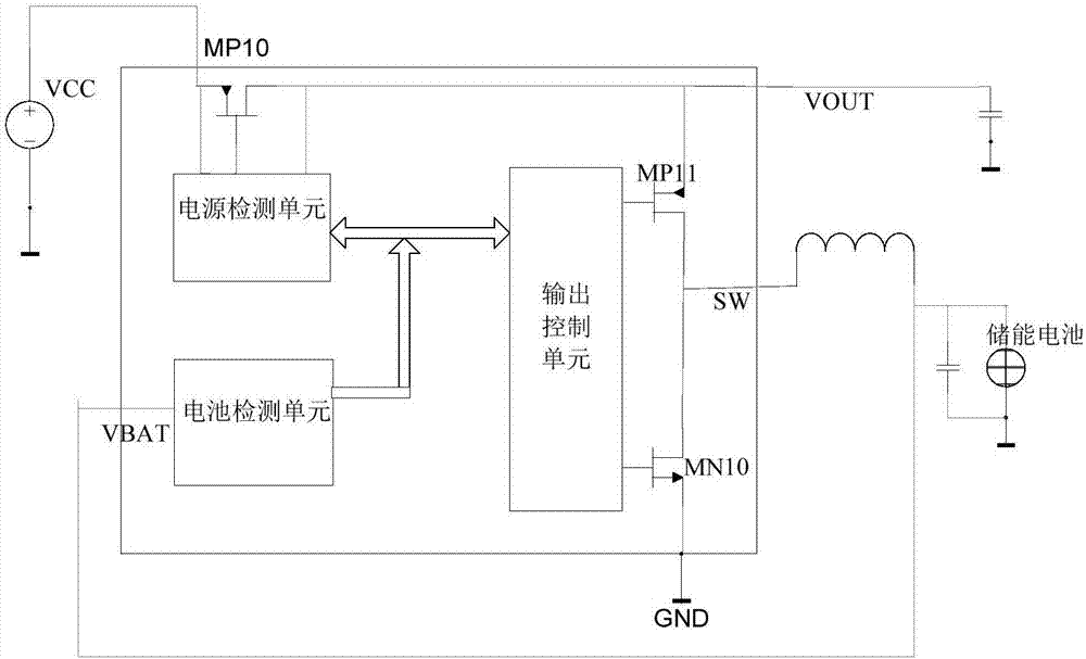 電池的充放電管理系統(tǒng)的制造方法與工藝