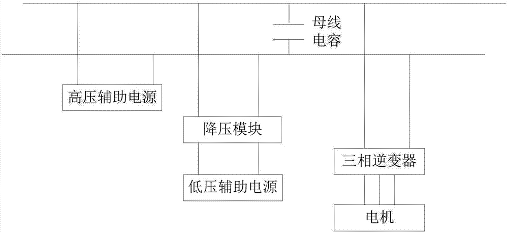 一种高压母线电容的复合式主动放电方法以及系统与流程