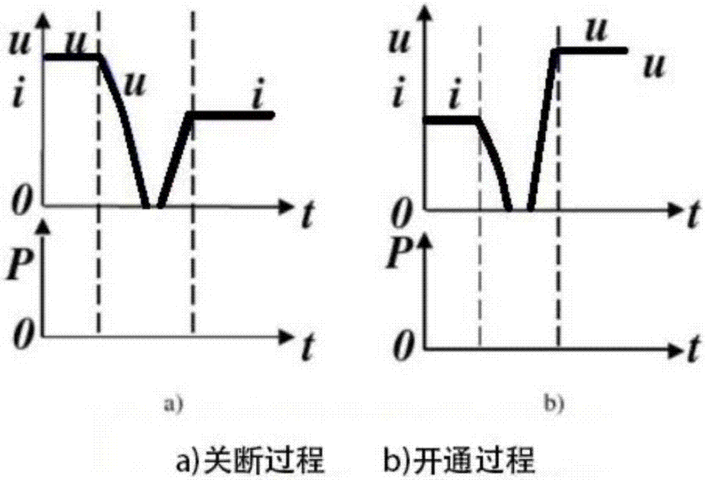 一种利用半谐振的E类拓扑提高感应电能传输效率的方法与流程