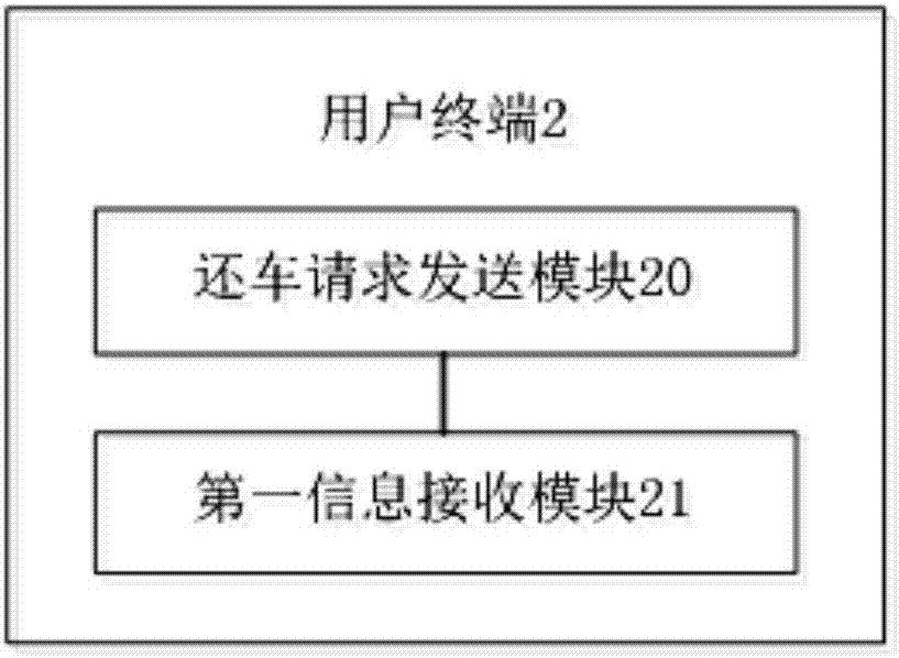 一种无线发射装置、无线共享停车管理系统及控制方法与流程