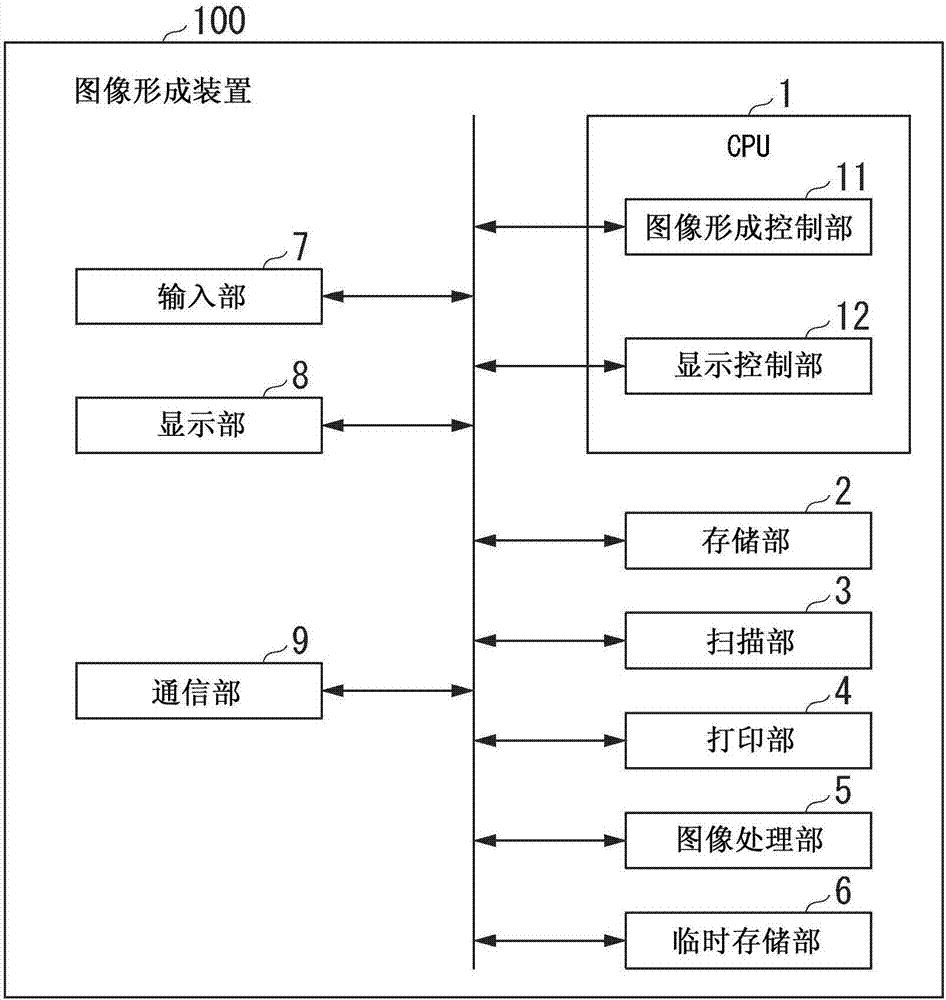 服务器装置的制造方法