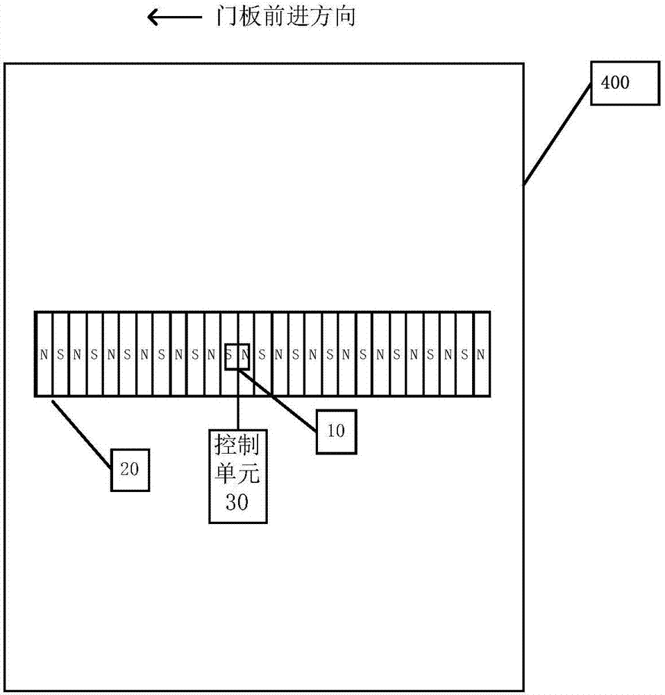 空调器及其的门板检测装置的制造方法