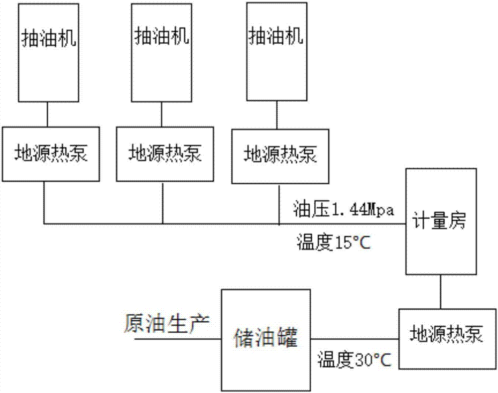 一种双源热泵装置的制造方法