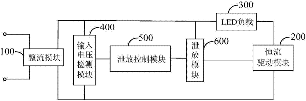 一種線性恒流LED驅(qū)動(dòng)電路、驅(qū)動(dòng)芯片及驅(qū)動(dòng)裝置的制造方法