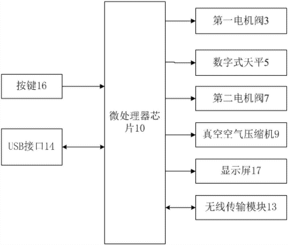 一種粉塵濃度測(cè)量裝置的制造方法