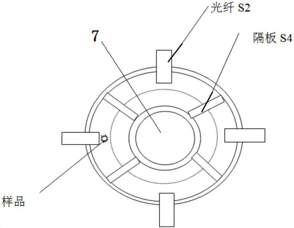 一種具有多樣品分時(shí)多次自動(dòng)測(cè)量功能的葉綠素?zé)晒鉁y(cè)試系統(tǒng)的制造方法與工藝