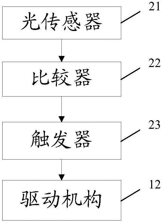 一种摄像保护装置及摄像系统的制造方法