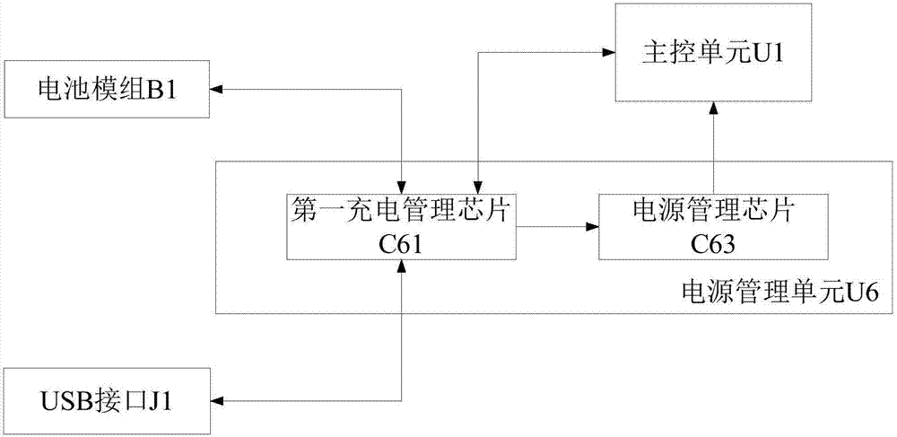 一种虚拟现实头戴设备的制造方法与工艺