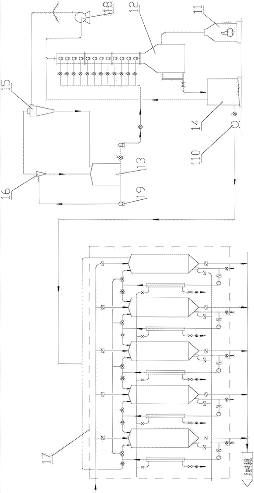 玉米淀粉生产系统的制造方法与工艺